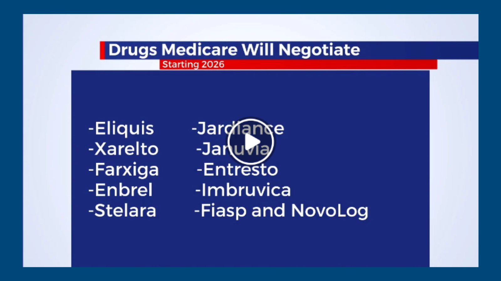Video link with list of drugs for which CMS will begin negotiating lower prices