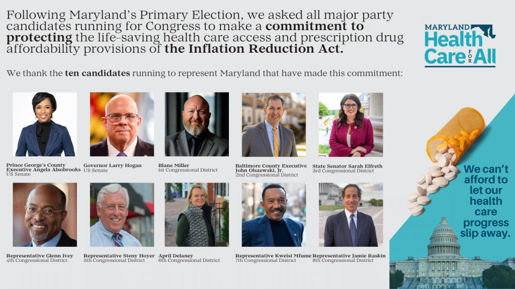 Candidates who endorsed the resolution to fully implement the Inflation Reduction Act